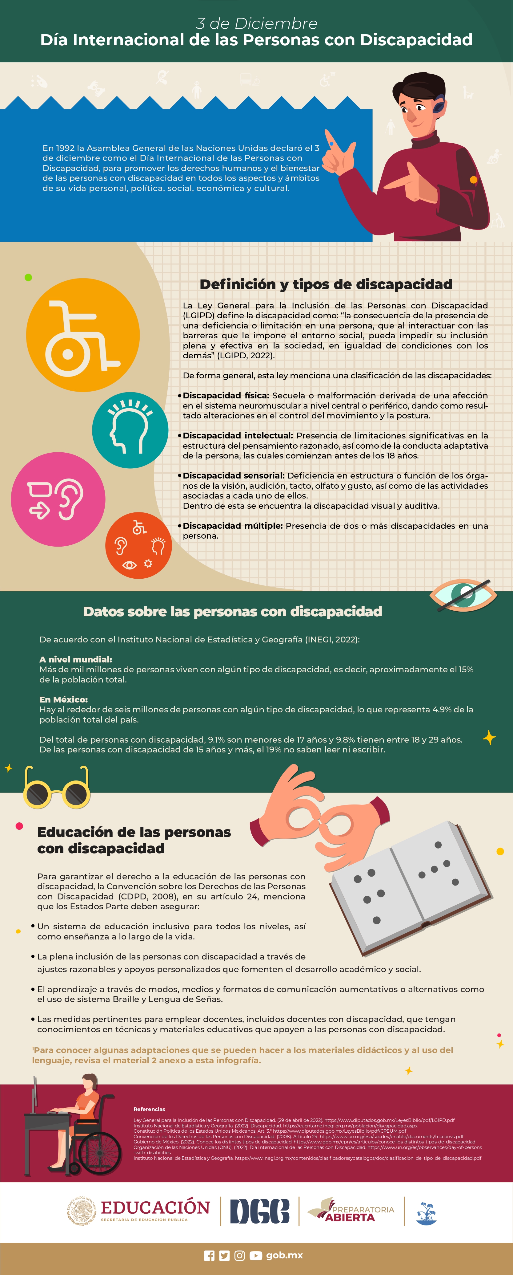 Postal redes sociales